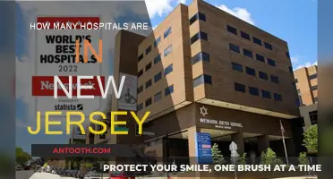 Hospitals in New Jersey: A Comprehensive Count