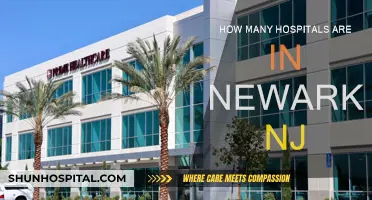 Explore Newark, NJ's Hospitals: A Comprehensive Count