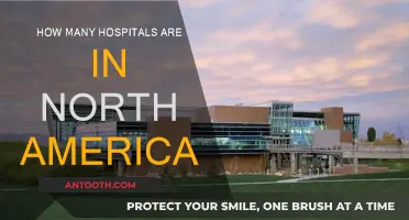 Hospitals in North America: A Comprehensive Count