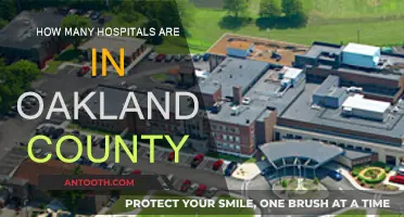 Oakland County's Hospitals: A Comprehensive Count