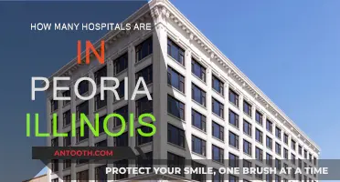 Hospitals in Peoria, Illinois: A Comprehensive Overview