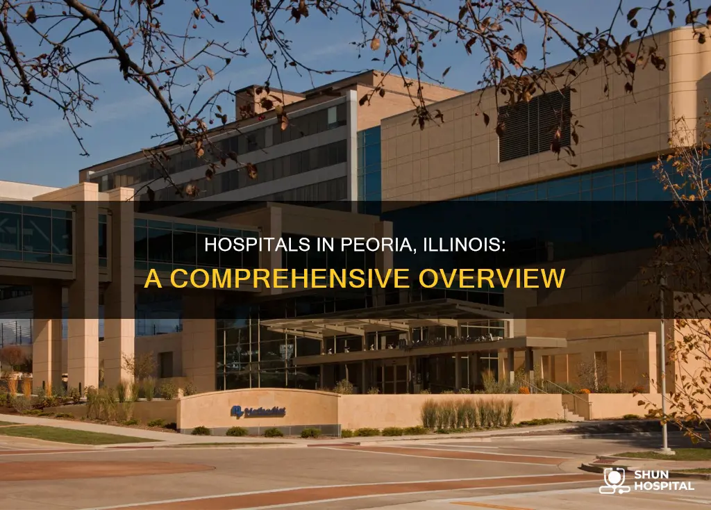 how many hospitals are in peoria illinois