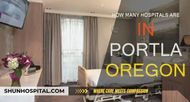 Portland's Hospitals: How Many and Where?