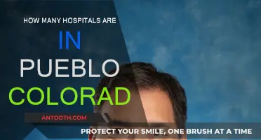 Pueblo, Colorado: Hospitals and Healthcare Options