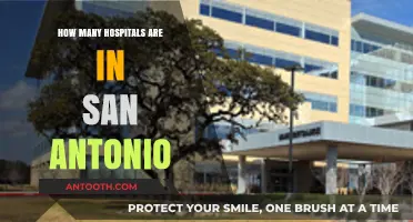 San Antonio's Hospitals: A Comprehensive Count