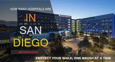 San Diego's Hospitals: A Comprehensive Overview