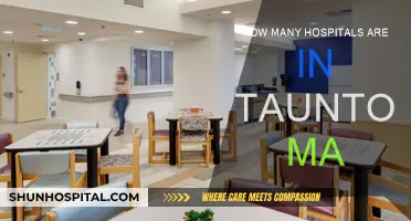 Taunton, MA: Hospitals and Healthcare Options