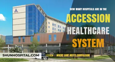 Exploring the Number of Hospitals in Accession Healthcare System