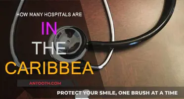 Caribbean Hospitals: How Many Are There?