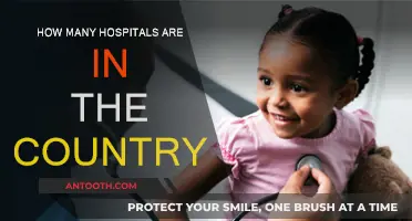 Hospitals Across the Country: A Comprehensive Count