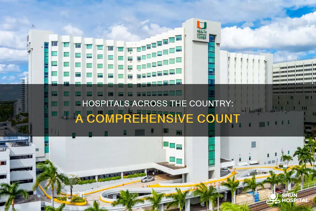 how many hospitals are in the country