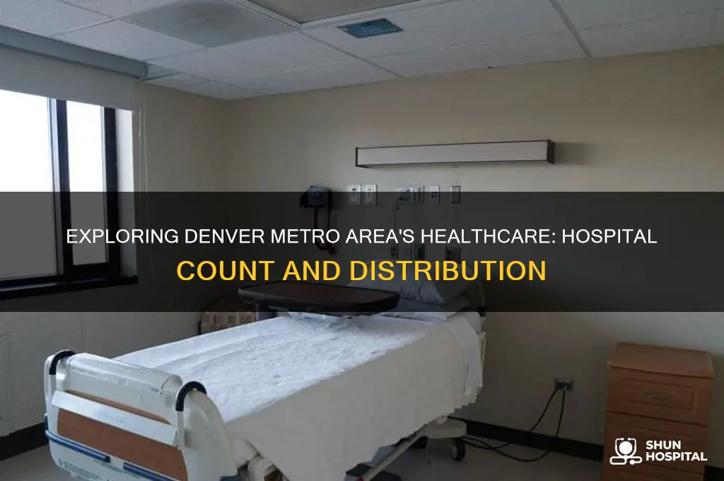 how many hospitals are in the denver metro area
