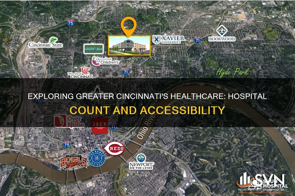 how many hospitals are in the greater cincinnati area