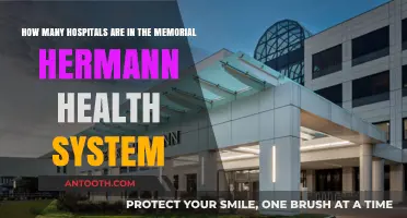 Exploring Memorial Hermann: Total Hospitals in the Health System