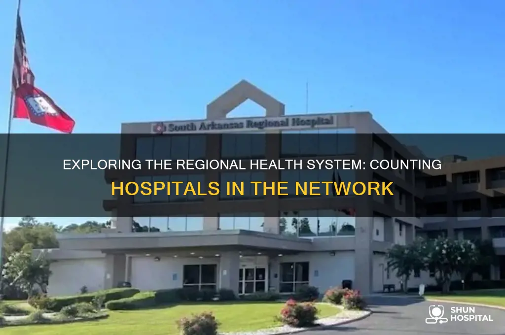 how many hospitals are in the regional health system