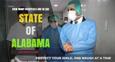 Exploring Alabama's Healthcare: A Comprehensive Count of State Hospitals