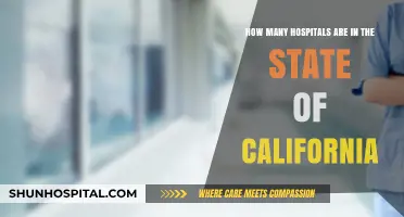 Exploring California's Healthcare: The Number of Hospitals in the State