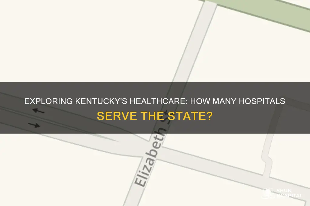 how many hospitals are in the state of kentucky