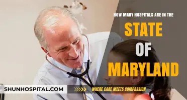 Exploring Maryland's Healthcare: A Comprehensive Count of State Hospitals