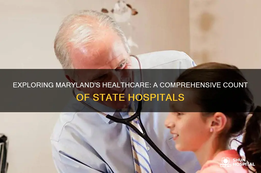 how many hospitals are in the state of maryland