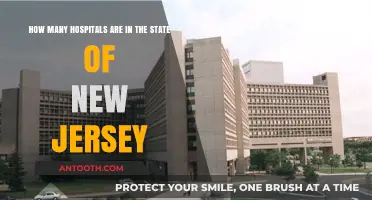 Exploring New Jersey's Healthcare: Total Hospitals in the Garden State