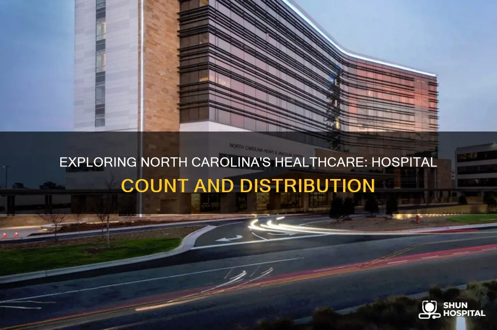 how many hospitals are in the state of north carolina