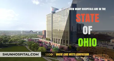 Ohio's Healthcare Landscape: Exploring the Number of Hospitals Statewide
