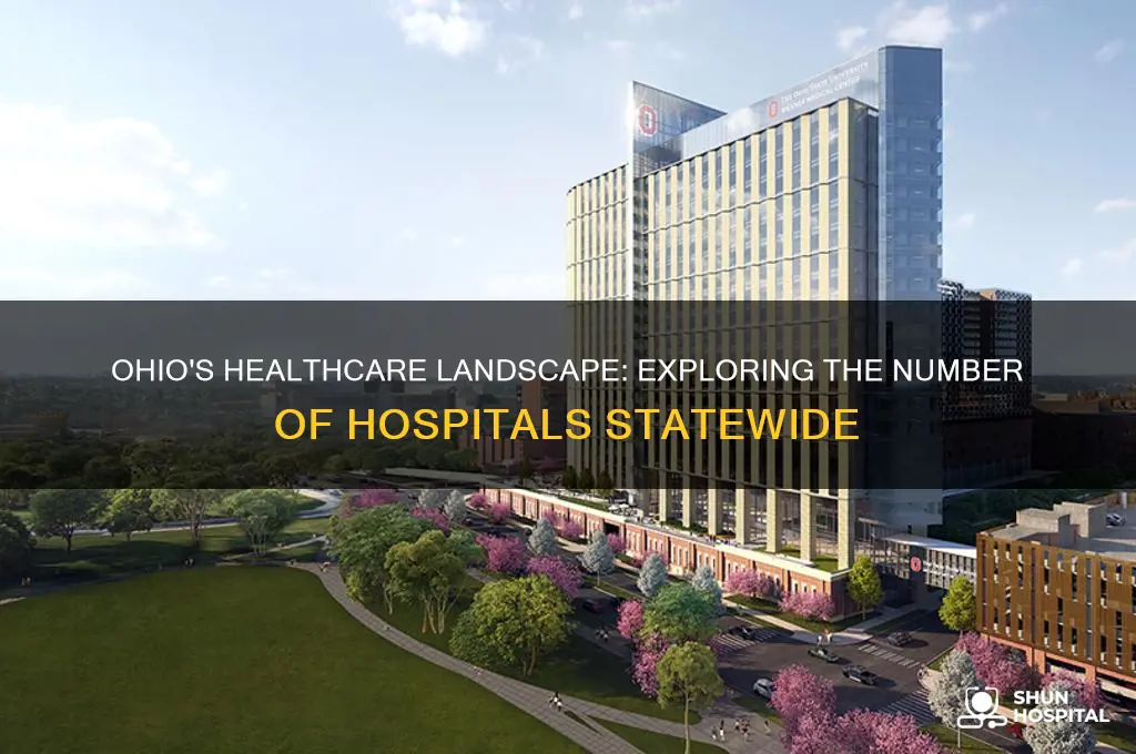 how many hospitals are in the state of ohio