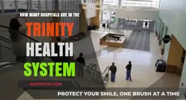 Exploring the Extensive Network of Trinity Health System Hospitals