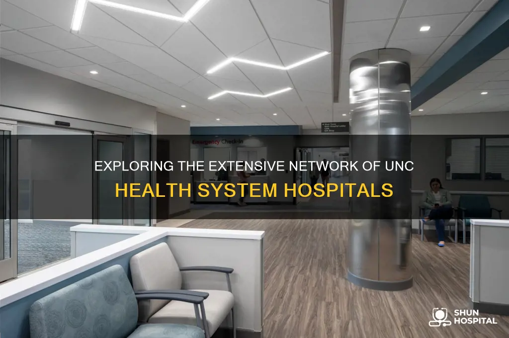 how many hospitals are in the unc health system