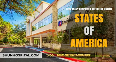 Exploring the Vast Network of Hospitals Across the United States