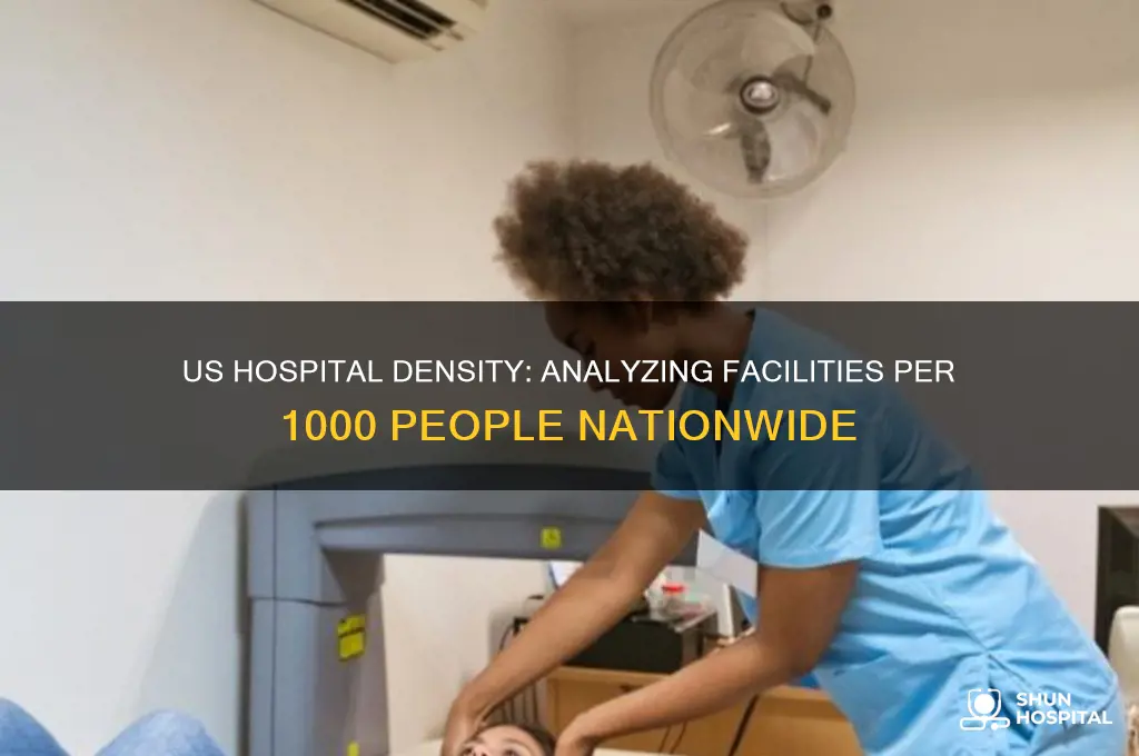 how many hospitals are in the us per 1000 people