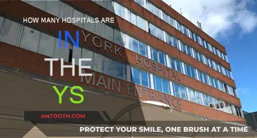 Hospitals in the US: A Comprehensive Count