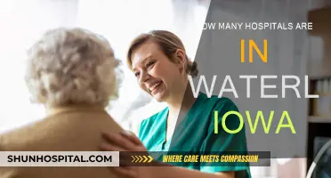 Waterloo, Iowa: Hospitals and Healthcare Options