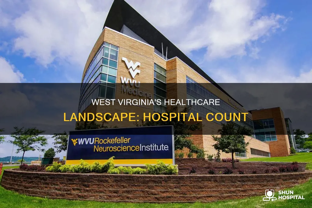how many hospitals are in west virginia