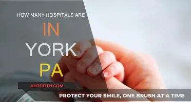 York, PA: Hospitals and Healthcare Provision