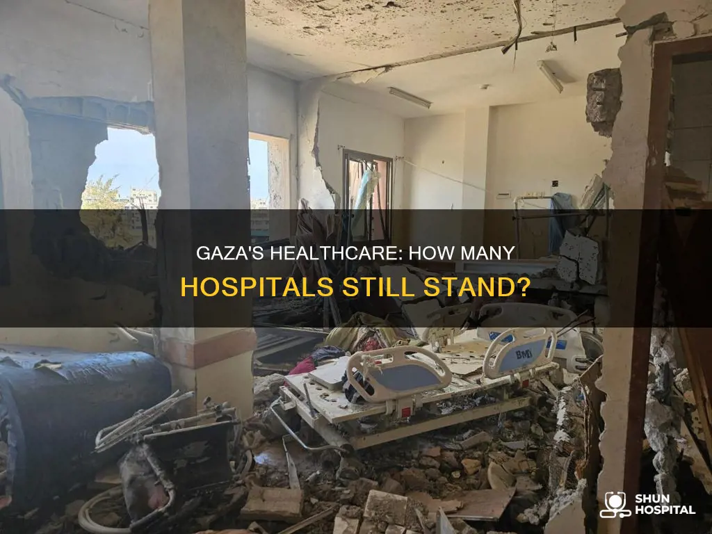 how many hospitals are left in gaza