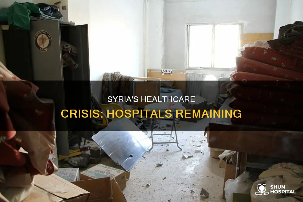 how many hospitals are left in syria