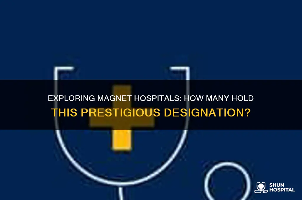 how many hospitals are magnet