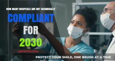 Seismic Safety Crisis: Hospitals Failing 2030 Compliance Standards