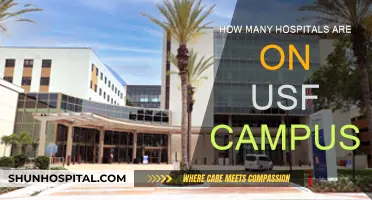 USF Campus Hospitals: How Many Are There?