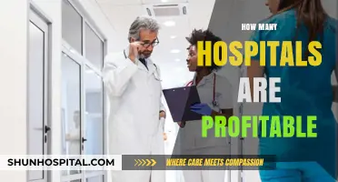 Are Hospitals Profitable? Unveiling the Financial Reality of Healthcare Facilities