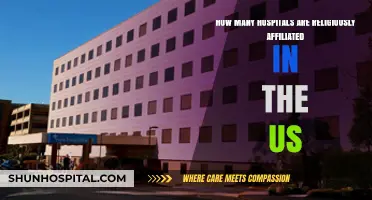 Exploring the Number of Religiously Affiliated Hospitals in the US