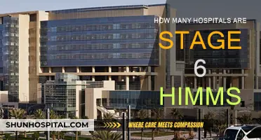 Hospitals at the Forefront of EMR Adoption