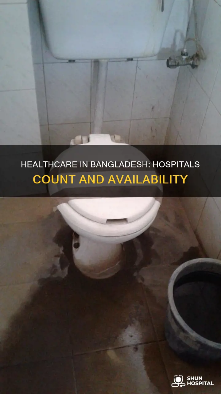 how many hospitals are there in bangladesh
