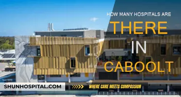 Hospitals in Caboolture: How Many Are There?