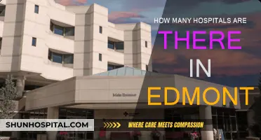 Explore Edmonton's Hospitals: A Comprehensive Count
