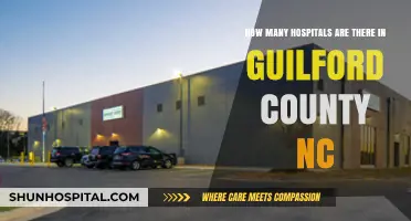 Exploring Guilford County NC's Healthcare: Total Hospitals Revealed