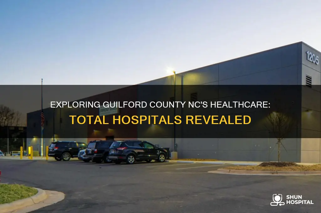 how many hospitals are there in guilford county nc