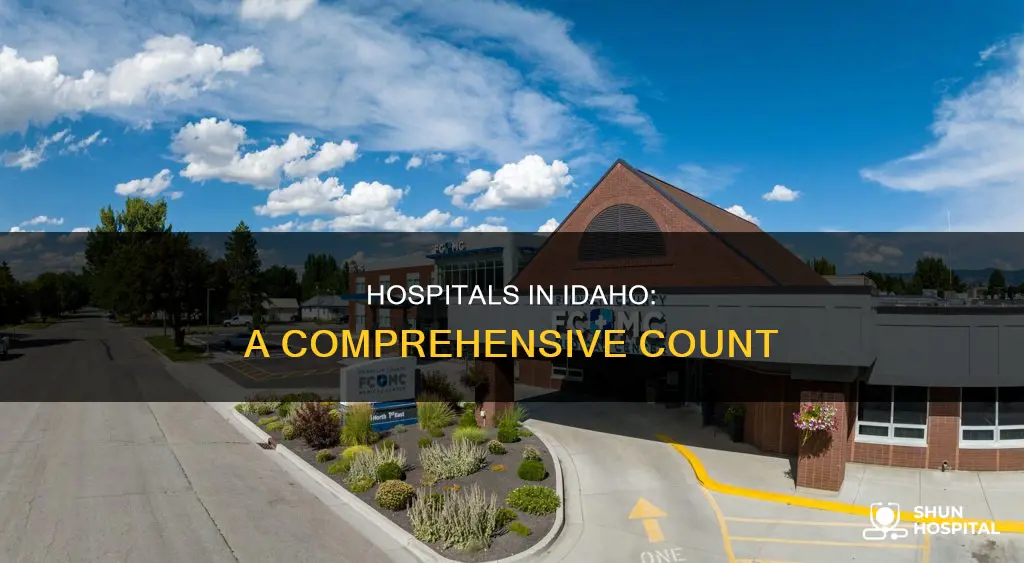how many hospitals are there in idaho